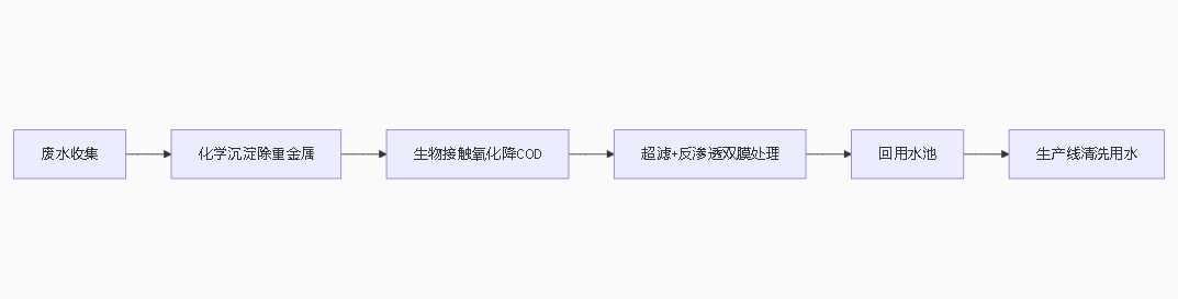 http://www.themacarondiaries.com/upload/202506261025206810.png